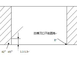 湖南五金沖壓件加工廠，精切模出現(xiàn)異常如何解決？